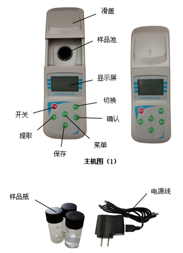 便攜式濁度儀（濁度計）操作示意圖和配件