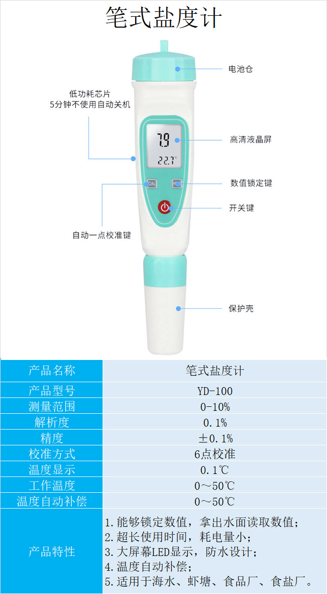 筆式鹽度計YD-100參數彩頁(yè)
